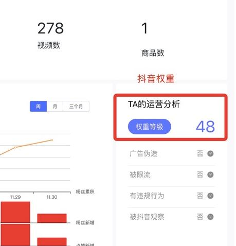 怎么查询抖音权重 提高抖音权重的教程 