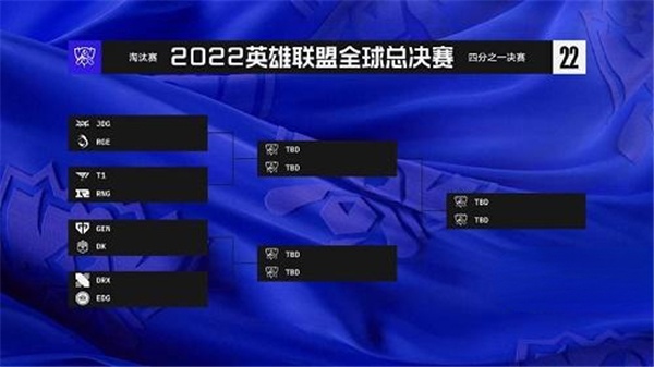 英雄联盟s12八强队伍名单最新(英雄联盟手游)