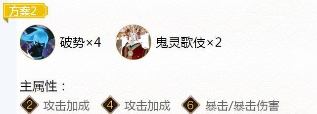 2023阴阳师sp姑获鸟御魂怎么搭配