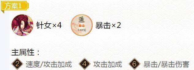 2023阴阳师sp姑获鸟御魂搭配