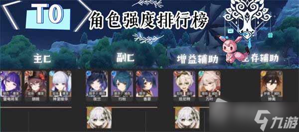 《原神》最新角色强度排行2023