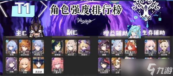 《原神》最新角色强度排行2023