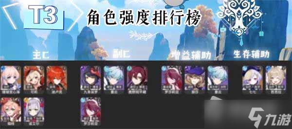 《原神》最新角色强度排行2023
