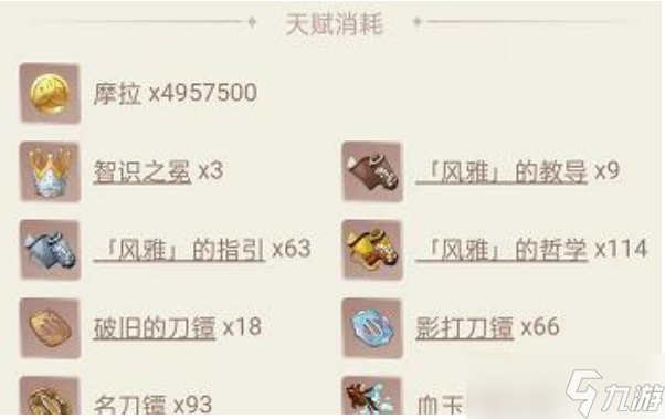 原神神里绫华突破材料汇总-神里绫华天赋突破材料