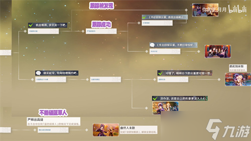 原神云堇邀约任务全结局流程图2022