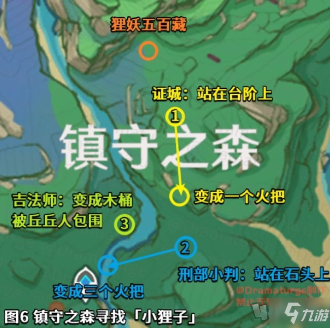 《原神》寻找小狸子任务完成步骤攻略详解(神樱大祓深林狸囃子位置在哪里)