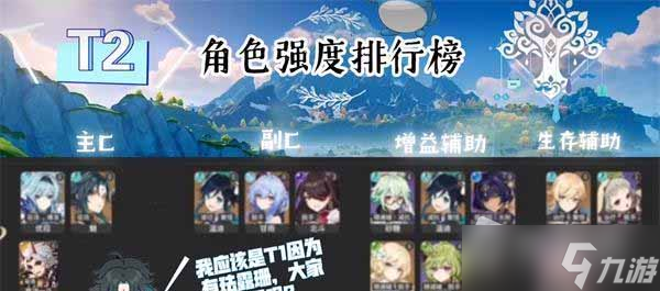 《原神》最新角色强度排行2023