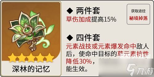 原神艾尔海森圣遗物选择攻略