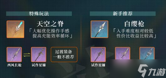 原神魈圣遗物及武器搭配攻略