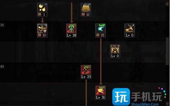 dnf100版本男气功刷图加点推荐