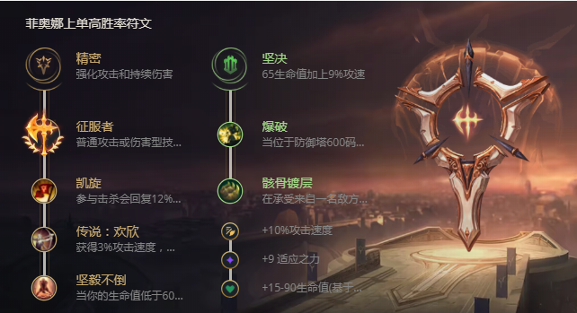 英雄联盟s11无双剑姬怎么出装