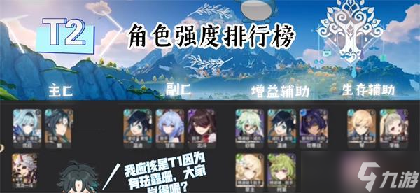 原神角色强度排行最新2023大全