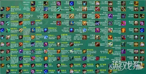 云顶之弈小恶魔转职怎么合成?(转职合成装备)
