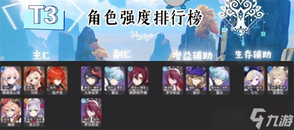 原神角色强度排行最新2023大全