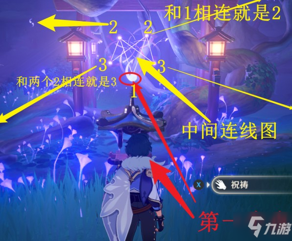 《原神》镇守之森破除结界攻略(镇守之森破除结界解密图文教程)