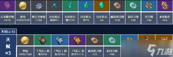 原神散兵突破材料介绍