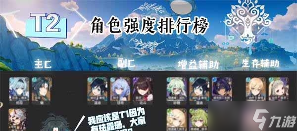 《原神》最新角色强度排行