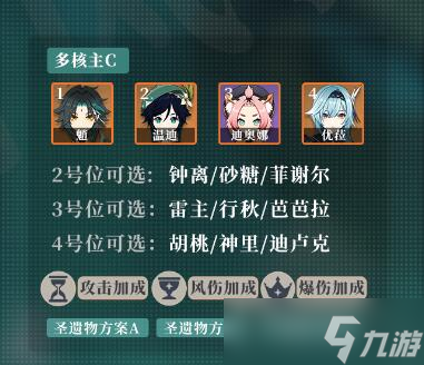 原神魈圣遗物及武器搭配攻略