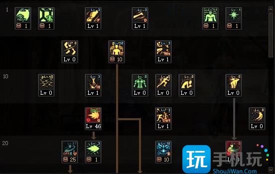 dnf100版本男气功刷图加点推荐