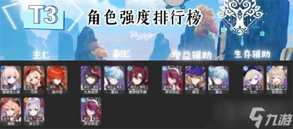 《原神》最新角色强度排行
