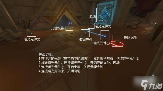 《原神》大赤沙海恒光元件在哪解密 大赤沙海18处恒光元件解密