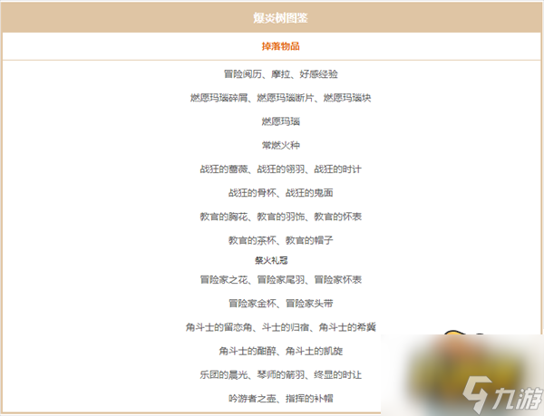原神爆炎树在哪里刷?(爆炎树位置打法攻略)