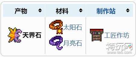 泰拉瑞亚天界石如何获得(泰拉瑞亚天界石获取方式)