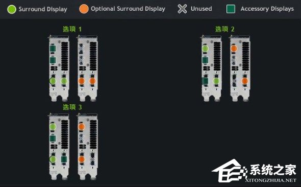 Nvidia显卡电脑怎么设置三联屏？