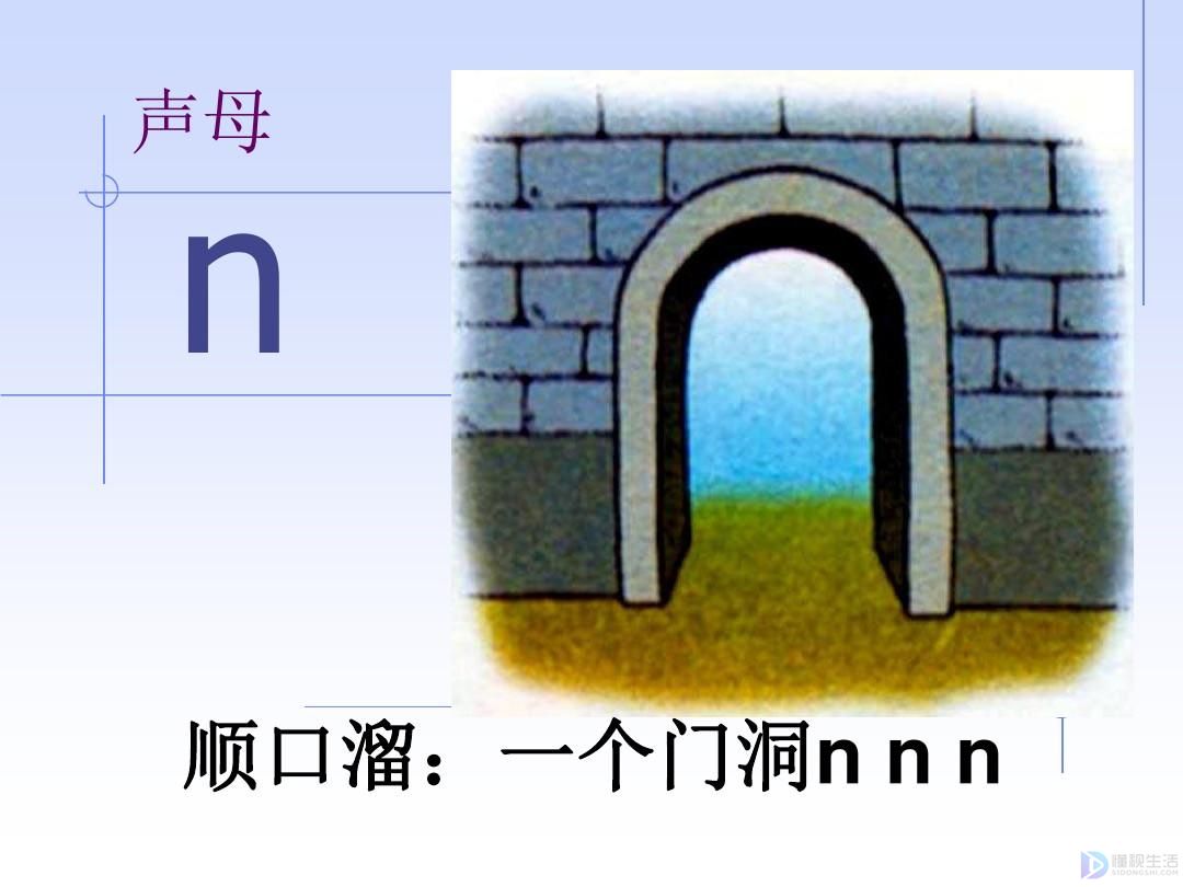 nnnn是什么?