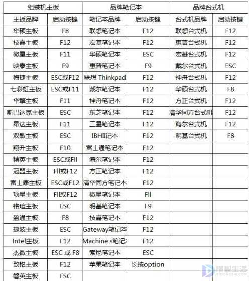 电脑怎么打开vt模式?