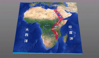 东非大裂谷地理位置及特点(东非大裂谷简介)