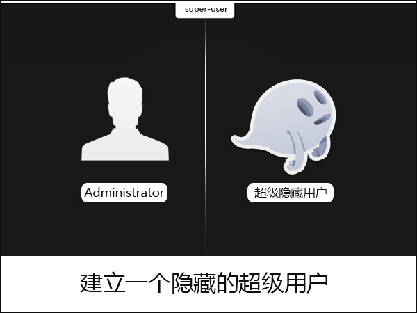 怎么在Win7中创建一个隐藏超级用户？建立超级隐藏用户的方法