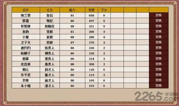皇帝成长计划2旧版本 v2.1.2 安卓版 1