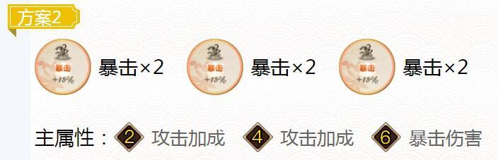 2023阴阳师鬼女红叶御魂怎么搭配