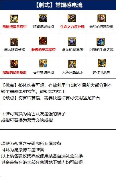 dnf剑圣110级毕业装备
