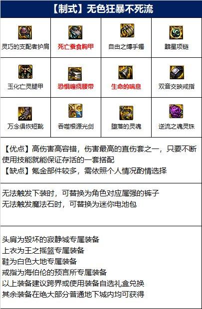 dnf剑圣110级毕业装备