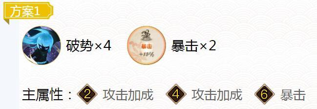 2023阴阳师鬼女红叶御魂搭配