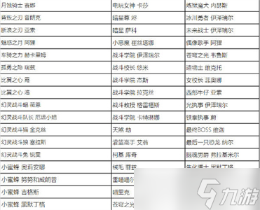 英雄联盟全场半价2023活动攻略