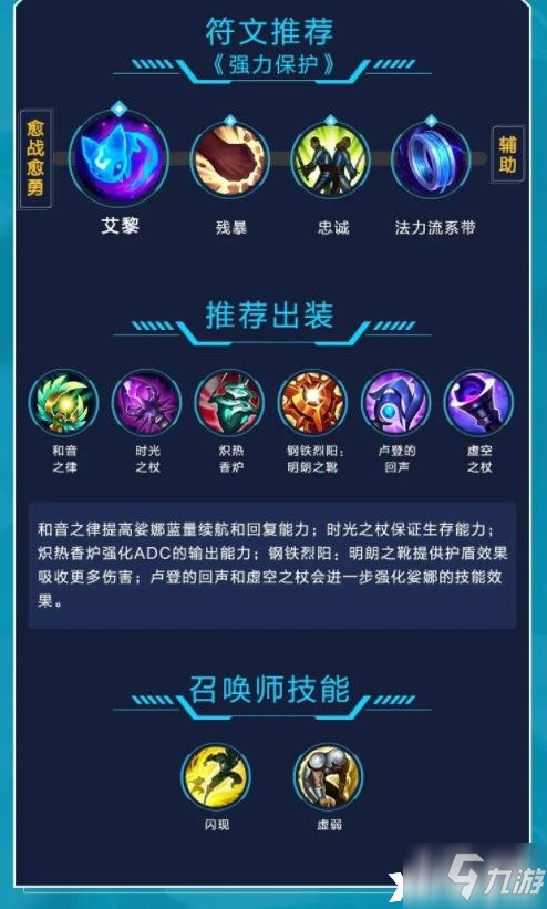 《英雄联盟手游》琴女天赋出装攻略