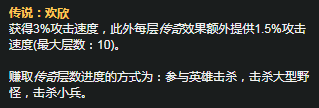 《LOL》S11赛季复仇之矛天赋符文推荐