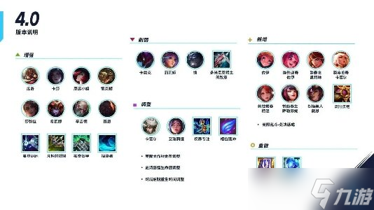 英雄联盟手游4.0版本更新内容