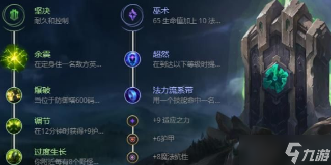 英雄联盟扭曲树精出装是什么