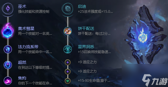 S13英雄联盟泽拉斯天赋怎么点-S13泽拉斯天赋推荐