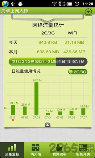 海卓上网大师2019官方版 v2.7.9 安卓最新版 1