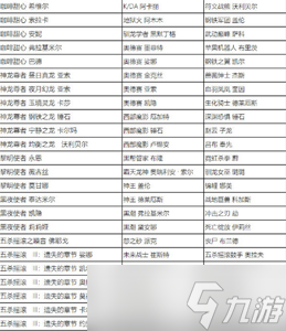 英雄联盟全场半价2023活动攻略