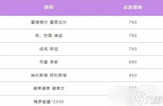 《英雄联盟手游》鸡里奥宝箱获得方法攻略