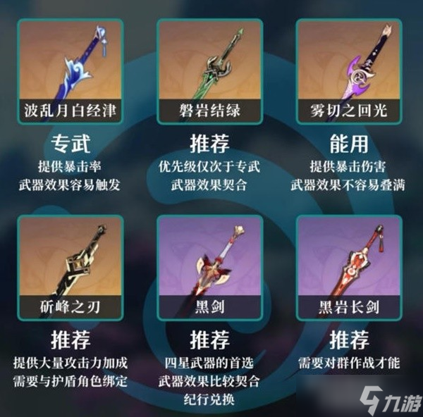 《原神》3.3神里绫人圣遗物推荐与配队思路 神里绫人武器选择