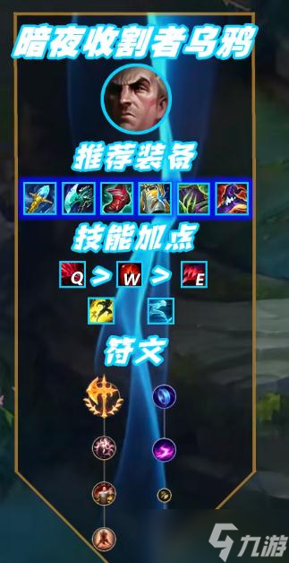 《英雄联盟》S13赛季暗夜收割者乌鸦出装推荐