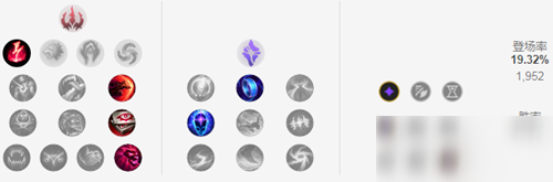 《LOL》S11赛季狐狸天赋符文推荐