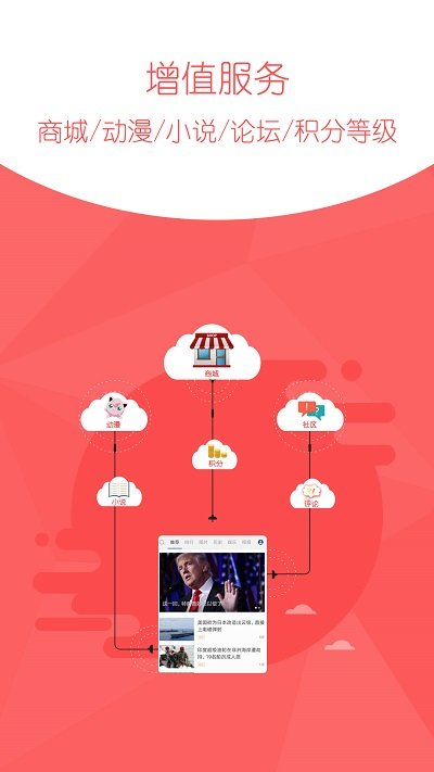 环球新军事官方ios版 v2.8.1 iphone版 4